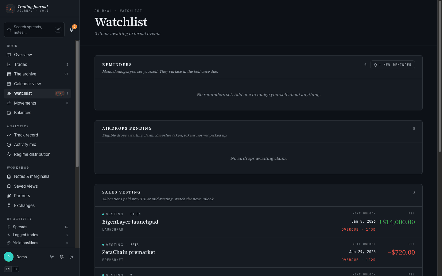 Watchlist view with Sales Vesting cards for EIGEN, ZETA, and W showing unlock dates and current P&L, alongside Reminders, Airdrops Pending, Options Open, and Spreads Winding Down sections.